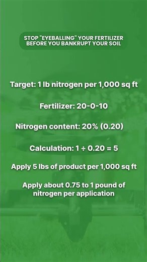 Stop "eyeballing" your fertilizer before you bankrupt your soil.