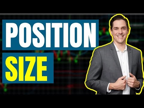 How To Calculate Your Position Size and Risk Per Trade