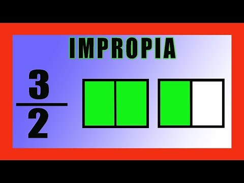 ✅👉 Graph of IMPROPER fractions ✅ Graph of fractions