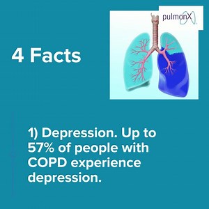 3.4K views · 104 reactions | How common is anxiety and depression for people with COPD and emphysema? More common than you might think. Here are four facts you need to know about how mental health issues affect the COPD and emphysema community, from the Journal of Thoracic Disease. | COPD Emphysema Help | Facebook