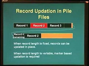 Storage Structures - Database Management System Video Lecture - Computer Science Engineering (CSE)