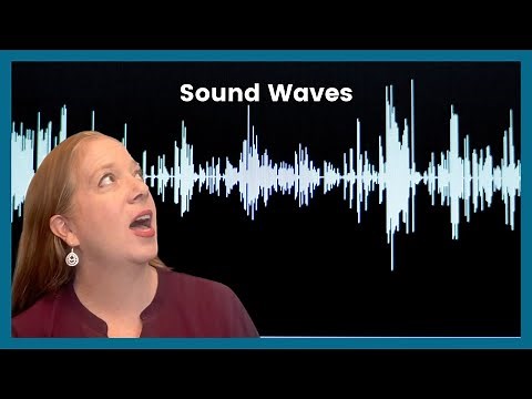 How sound waves behave: absorption transmission reflection