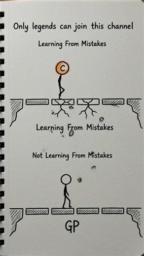 Learn From Mistakes or Repeat Them Forever 🧠🔥#selfimprovement #stayfocused
