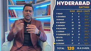 136K views · 5.7K reactions | Sunrisers Hyderabad can't seem to rise...