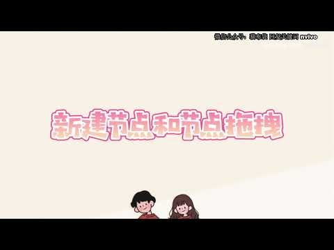 6 nvivp重点：手动编码！！！｜Nvivo教程 绝对是最清晰最简洁的教程！（含基本文本编码操作+高级案例节点编码） ｜How to learn nvivo quickly｜质性分析扎根理论