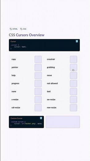 ✨ Learn about cursors in CSS and how to make your own custom cursor # T5PbdkKMClU
