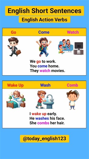 English Short Sentences for Beginners | Daily English Speaking Practice #education #shorts #viral