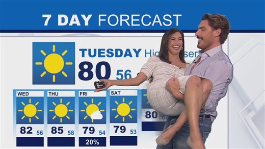 Your latest weather forecast by Chris Appleton