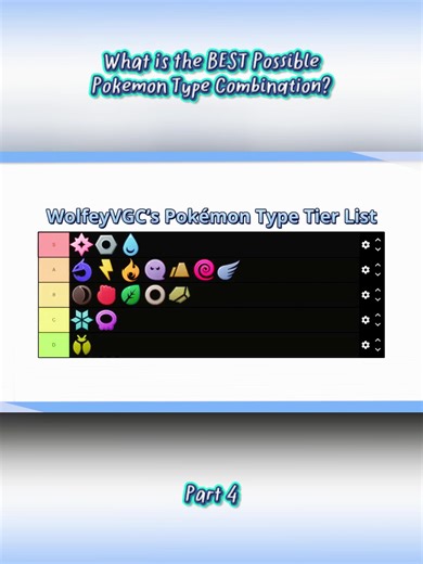 What is the BEST Possible Pokemon Type Combination? Part 4#fyp#best#pokemon#type#combination