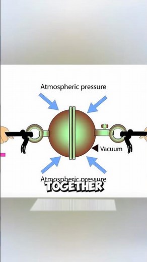 The Experiment That Proved Air Isn’t Nothing 😨 #science #facts