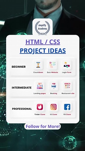 HTML/CSS Project Ideas. Which one would you like to do? #htmlcss #projectideas #beginner #intermediate #professional #softwareengineering #softwaredeveloper #softwaredevelopment #softwareengineer #progamming #programmer #coder #coding #selftaught #selflearn #selfteach #amplicyacademy #career #skills