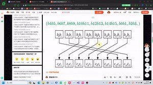 轻量级分组加密算法KLEIN的原理详细讲解