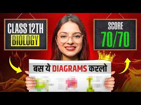Most Important Diagrams for Class 12 Biology Board Exam 2026 | Score 70/70 - NEVER MISS THESE