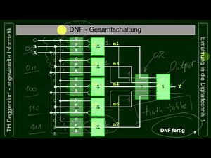 Prof. Dr. Boesnecker Digitaltechnik 1 Teil 8 V2.0
