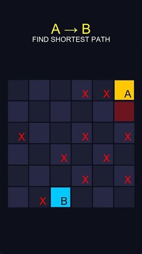 The Pathfinding Puzzle – How Many Routes?