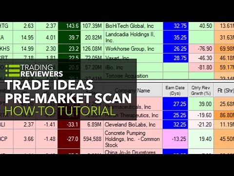 How to Create Pre-Market Scans on Trade Ideas