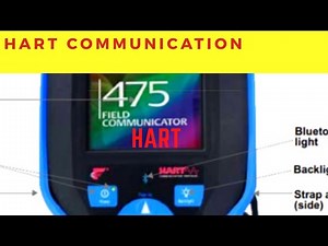 what is hart protocol\n how hart communicator works