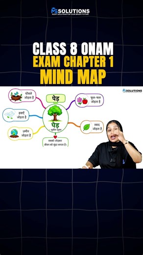 CLASS 8 Onam Exam Chapter 1 Mind Map | MS SOLUTIONS