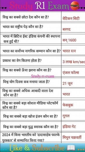 Top 10 Gk Question 🔥 #gk #ssc #gkquestion #sarkarinaukarigk