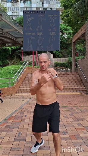 Boxing terms for beginners (The Punch Numbers)#youtubeshorts #youtube #shorts #shortsvideo #boxing