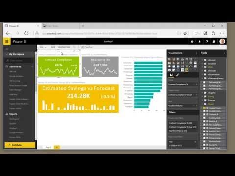 KPI Indicator with history (Power BI visualization)