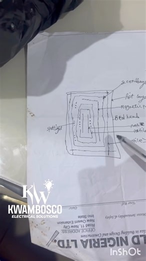 Step-by-Step: How I Create and Prepare My Designs Before Execution | Kwambosco's Electrical solutions