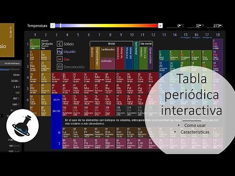Tabla periódica interactiva - Como usarla y curiosidades