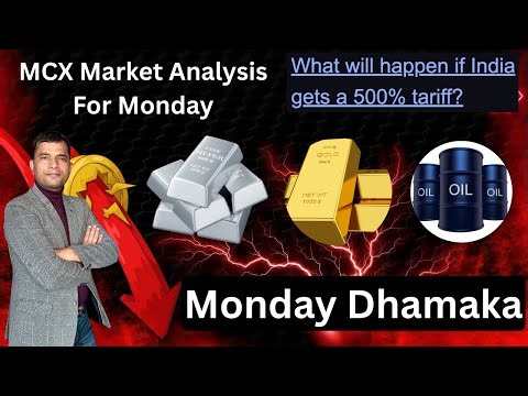 Crude Oil Today | Natural Gas Today, Gold Today, Silver Today | MCX Commodity Analysis 19 January 26