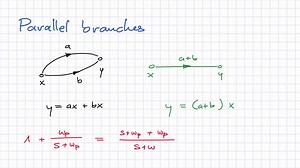 Signal-Flow Graphs in 12 Short Lessons