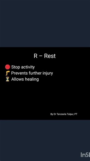 R.I.C.E. Method explained