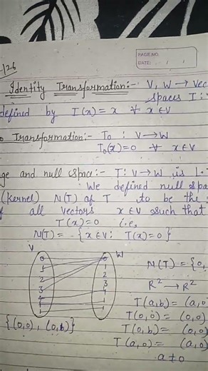 Linear Transformation: Identity vs Zero Transformation | M.Sc. Maths Shortcuts🥳
