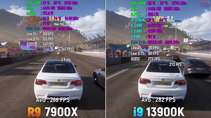 Ryzen 9 7900X vs Core i9 13900K - CPU and iGPU test