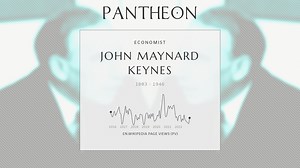 John Maynard Keynes Biography | Pantheon