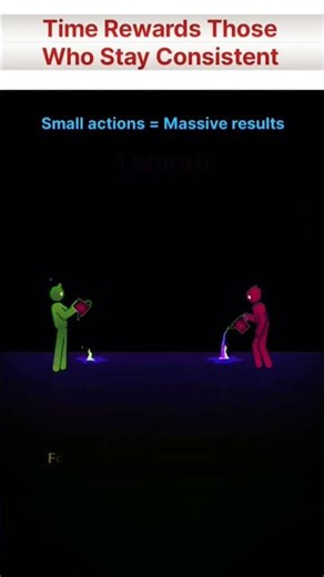 STOP Being INTENSE, START Being CONSISTENT 🚀#Consistency #Motivation #SuccessMindset