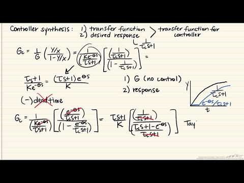 Controller Synthesis: First-Order Plus Dead Time