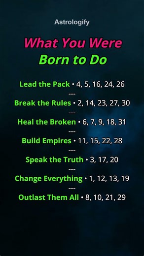 What You Were Born to Do #zodiac #zodiacsigns #astrology #horoscope #tarot #astrologify