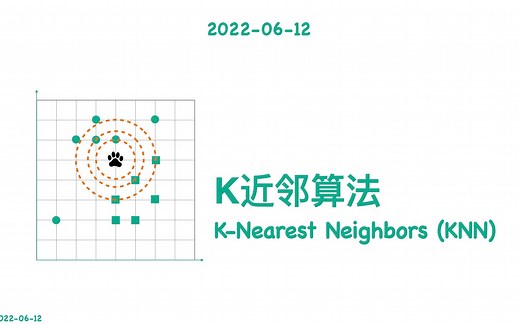 【小萌五分钟】机器学习 | K近邻算法 KNN
