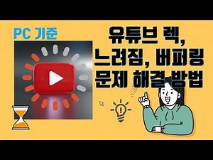 How to Fix YouTube Lag, Slowdown, and Buffering Issues (PC Only) - YouTube Marketing Tips