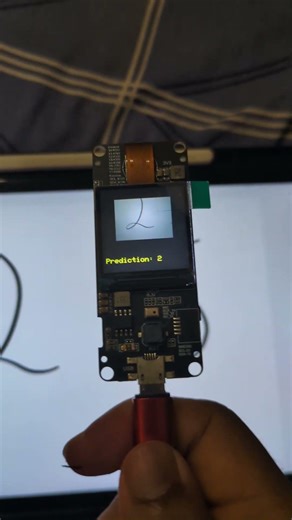 Illustration Tsetlin Machine Prediction on MNIST