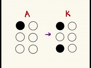 How to Read Braille (Tutorial) - dot2dot