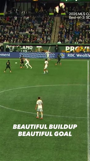 21K views · 228 reactions | A Pellegrino, EXTRA ICE, please. ☝️ | San Diego FC | Facebook