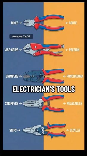 Electrician's Tools: English & Spanish Vocabulary ⚡️ Learn Pro Gear! 🇺🇸🇲🇽 Visual English Lesson