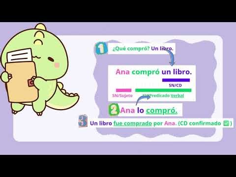 Dominando la sintaxis: Atributo, Predicativo, Directo e Indirecto.