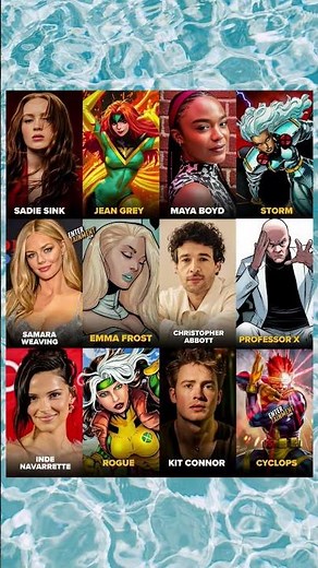 X-Men Casting Evolution 2026 🔥 Jean Grey, Storm, Rogue, Cyclops & Professor #xmenred #xmenevolution
