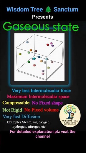 Matter in Our Surroundings Part 2 | Class 9 Science NCERT Chapter 1 |#cbse #class9science #education