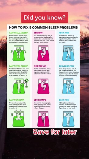 Optimal Sleep Positions for Better Rest