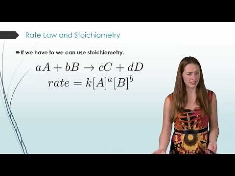 Rate Law and Stoichiometry