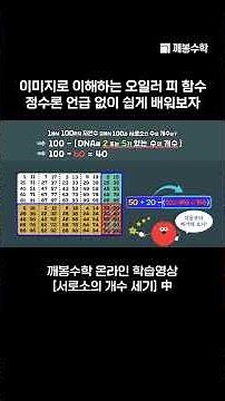 Learn the Euler Phi function with images, without having to mention number theory | @quebonmath