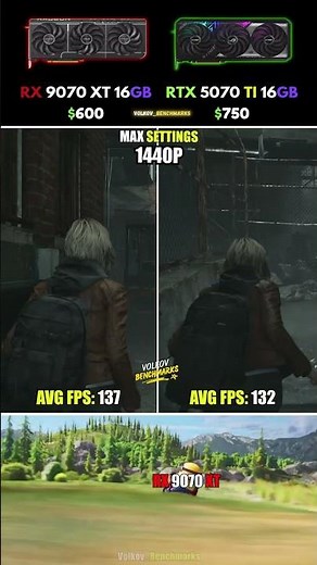 RTX 5070 Ti vs RX 9070 XT - Lost Free FPS #pcgaming