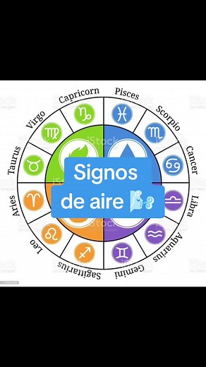 #signosdeaire #signoszodiaco #acuario #libra #geminis #aire #elementoaire